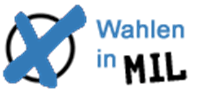Bundestagswahl 2025